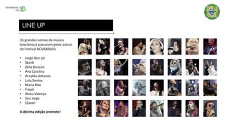 Os grandes nomes da música
brasileira já passaram pelos palcos
do Festival NOVABRASIL
• Jorge Ben Jor
• Skank
• Zélia Duncan
• Ana Carolina
• Arnaldo Antunes
• Lulu Santos
• Maria Rita
• Frejat
• Alceu Valença
• Seu Jorge
• Djavan
A décima edição promete!
LINE UP
 