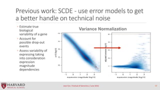 Previous work: SCDE - use error models to get
a better handle on technical noise
◦ Estimate true
biological
variability of...