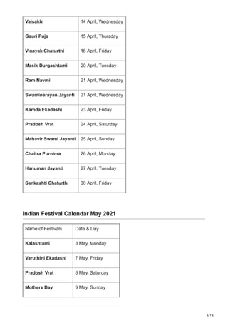 Indian Festivals Calendar 2021 - Festival List 2021- Hindu Calendar 2021 |  PDF
