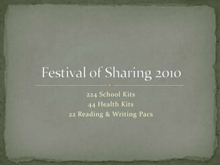 224 School Kits 44 Health Kits 22 Reading & Writing Pacs Festival of Sharing 2010 