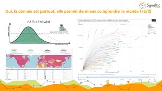 Oui, la donnée est partout, elle permet de mieux comprendre le monde ! (2/2)
 