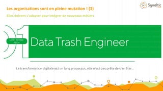 Les organisations sont en pleine mutation ! (3)
La transformation digitale est un long processus, elle n’est pas prête de s’arrêter...
Elles doivent s’adapter pour intégrer de nouveaux métiers
 