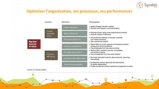 Optimiser l’organisation, ses processus, ses performances
 