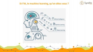 Et l’IA, le machine learning, qu’en dites vous ?
 