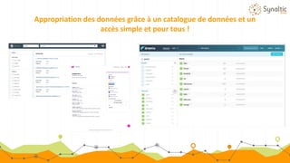 Appropriation des données grâce à un catalogue de données et un
accès simple et pour tous !
 