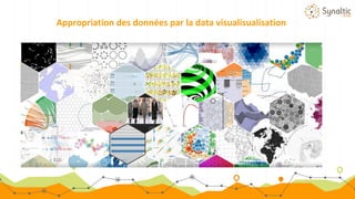 Appropriation des données par la data visualisualisation
 