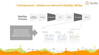 Techniquement : adoptez une démarche DataOps, MLOps
 