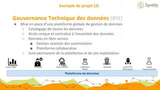 Exemple de projet (2)
Gouvernance Technique des données (RTE)
● Mise en place d’une plateforme globale de gestion de données
○ Catalogage de toutes les données
○ Accès unique et centralisé à l’ensemble des données
○ Données en libre service
■ Gestion avancée des autorisations
■ Plateforme collaborative
○ Suivi permanent de la plateforme et de son exploitation
Expert DWH Analyste Data Scientist Utilisateur
Métier
Direction Expert ETL,
Développeur
Etude,
Expérimentation
Plateforme de données
 