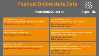 PROCHAINES DATES
Festival Online de la Data
Jeudi 4 juin de 15h à 15h30
Debezium, CDC Open Source en temps réel
Yabir Canario de la Mota, consultant #Synalteam
Jeudi 28 mai de 15h à 15h30
Sensibilisation à la DataViz
Franck Nguyen, consultant #Synalteam
Jeudi 14 mai de 15h à 15h30
La Data Federation Open Source avec Dremio
Charly Clairmont, consultant #Synalteam
Jeudi 25 juin de 15h à 15h30
Comment mobiliser business et IT autour de
leurs données les plus précieuses
Jean-Michel Franco, Talend
Romain Legrand, Synaltic
Jeudi 18 Juin de 15h à 15h30
Préparation de Données rapide et agile dans les
Clouds AWS, Azure et Google
Victor Coustonoble, Trifacta
Franck Nguyen, Synaltic
Jeudi 11 Juin de 15h à 15h30
Knowage, toute la BI en Open Source
Stefano Scamuzzo, Engineering
Charly Clairmont, Synaltic
 