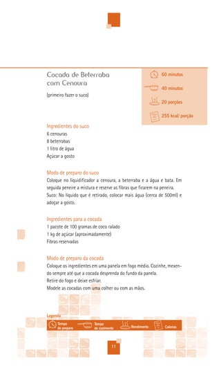 Cocada de Beterraba                                       60 minutos
com Cenoura
                                                          40 minutos
(primeiro fazer o suco)
                                                          20 porções

                                                          255 kcal/ porção

Ingredientes do suco
6 cenouras
8 beterrabas
1 litro de água
Açúcar a gosto


Modo de preparo do suco
Coloque no liquidificador a cenoura, a beterraba e a água e bata. Em
seguida peneire a mistura e reserve as fibras que ficarem na peneira.
Suco: No líquido que é retirado, colocar mais água (cerca de 500ml) e
adoçar a gosto.


Ingredientes para a cocada
1 pacote de 100 gramas de coco ralado
1 kg de açúcar (aproximadamente)
Fibras reservadas


Modo de preparo da cocada
Coloque os ingredientes em uma panela em fogo médio. Cozinhe, mexen-
do sempre até que a cocada desprenda do fundo da panela.
Retire do fogo e deixe esfriar.
Modele as cocadas com uma colher ou com as mãos.




Legenda
     Tempo                Tempo
     de preparo           de cozimento     Rendimento       Calorias




                                    11
 