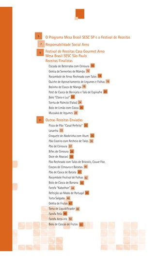 5       O Programa Mesa Brasil SESC SP e o Festival de Receitas
    7   Responsabilidade Social Arno
    9   Festival de Receitas Casa Gourmet Arno
        Mesa Brasil SESC São Paulo
        Receitas Finalistas
          Cocada de Beterraba com Cenoura 10
          Geléia de Sementes de Mamão 12
          Rocambole de Arroz Recheado com Talos 14
          Quiche de Aproveitamento de Legumes e Folhas 16
          Bolinho de Casca de Manga 18
          Patê de Casca de Berinjela e Talo de Espinafre 20
          Bolo “Clara e Luz” 22
          Torrta de Palmito (Falso) 24
          Bolo de Limão com Casca 26
          Mussaká de legumes 28

31      Outras Receitas Enviadas
          Pizza de Pão ‘’Casal Perfeito’’ 32
          Lasanha 33
          Croquete de Abobrinha com Atum 35
          Pão Caseiro com Recheio de Talos 36
          Pão de Cenoura 37
          Bifes de Cenoura 38
          Doce de Abacaxi 39
          Pão Recheado com Talos de Brócolis, Couve Flor,
          Cascas de Cenoura e Batatas 40
          Pão de Casca de Batata 41
          Rocambole Festival de Folhas 42
          Bolo de Casca de Banana 43
          Farofa “Kabothan” 44
          Refeição ao Modo de Portugal 45
          Torta Salgada 46
          Geléia de Frutas 47
          Torta de Liquidificador 48
          Farofa Feliz 49
          Farofa Arco-íris 50
          Bolo de Cascas de Frutas 51




                                    3
 