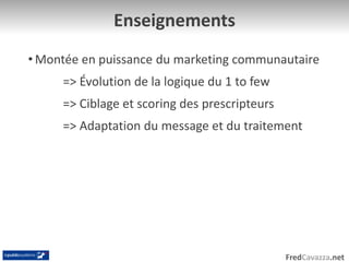 Festival de la Publicité 2007