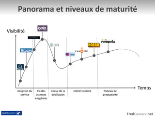 Festival de la Publicité 2007