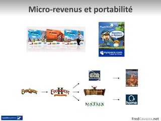 Festival de la Publicité 2007