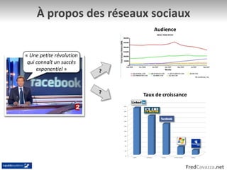 Festival de la Publicité 2007