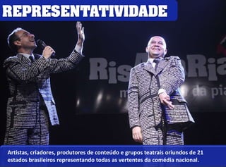 REPRESENTATIVIDADE 
Artistas, criadores, produtores de conteúdo e grupos teatrais oriundos de 21 
estados brasileiros representando todas as vertentes da comédia nacional. 
 