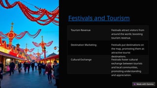 Festivals-A-Celebration-of-Culture..pptx