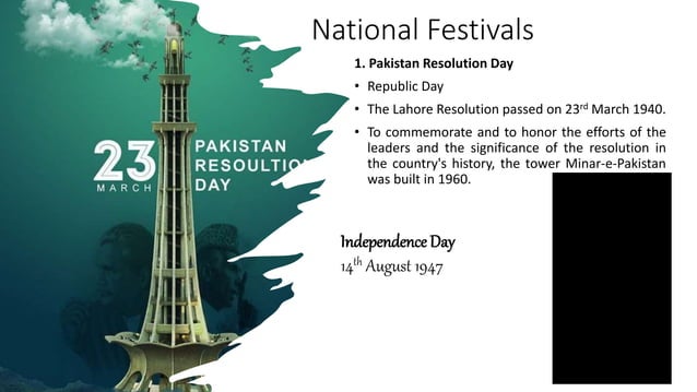 Festivals of Pakistan-By Anand.pptx