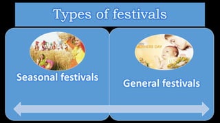 Types of festivals
Seasonal festivals
General festivals
 