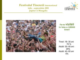 Festivalul Tineretii  international  iulie - septembrie 2011 Jupiter si Mangalia Fa-te  vizibil  in fata a 15000 tineri Tineri: 18- 30 ani  70 % Adulti: 30- 40 ani:  25% Adulti: 40- 60 ani 5% 