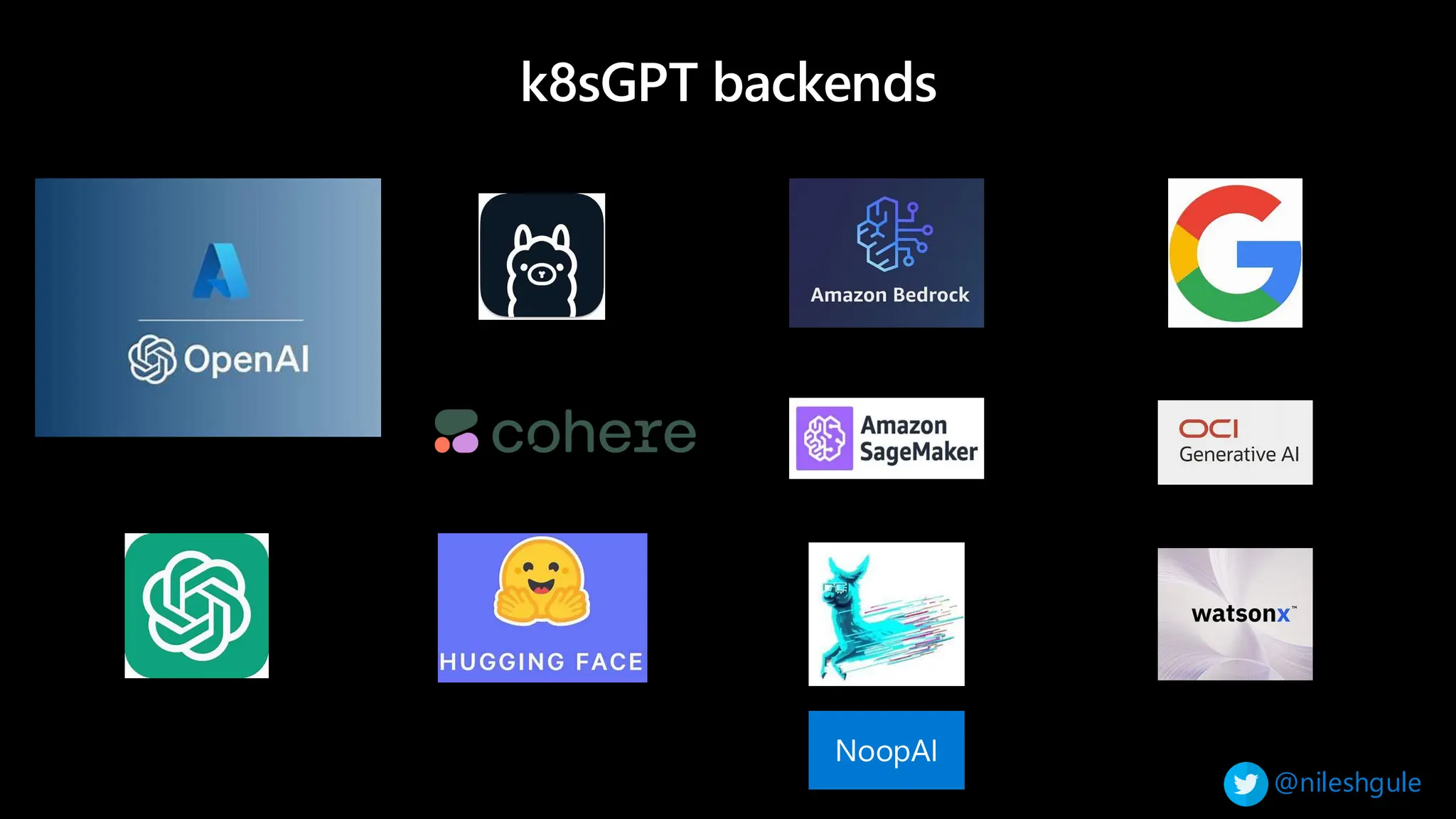 @nileshgule
k8sGPT backends
NoopAI
 