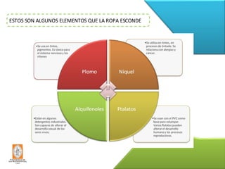 ESTOS SON ALGUNOS ELEMENTOS QUE LA ROPA ESCONDE 