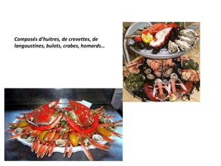 Composés d’huitres, de crevettes, de langoustines, bulots, crabes, homards… 