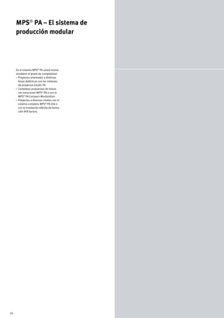 MPS® PA – El sistema de
     producción modular




     En el sistema MPS® PA usted mismo
     establece el grado de complejidad:
     – Proyectos orientados a distintas
       áreas didácticas con los módulos
       de proyectos EduKit PA
     – Complejas propuestas de tareas
       con estaciones MPS® PA o con la
       MPS® PA Compact-Workstation
     – Proyectos a diversos niveles con el
       sistema completo MPS® PA 204 o
       con la instalación híbrida de forma-
       ción AFB factory




10
 