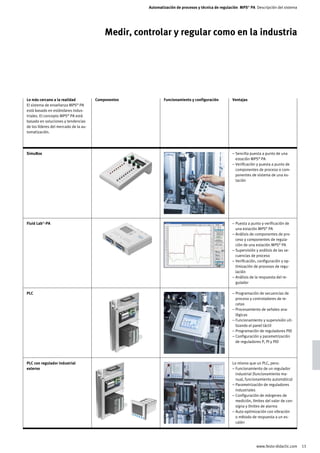 Automatización de procesos y técnica de regulación MPS® PA Descripción del sistema




                                           Medir, controlar y regular como en la industria




Lo más cercano a la realidad           Componentes           Funcionamiento y configuración        Ventajas
El sistema de enseñanza MPS® PA
está basado en estándares indus-
triales. El concepto MPS® PA está
basado en soluciones y tendencias
de los líderes del mercado de la au-
tomatización.




SimuBox                                                                                            – Sencilla puesta a punto de una
                                                                                                     estación MPS® PA
                                                                                                   – Verificación y puesta a punto de
                                                                                                     componentes de proceso o com-
                                                                                                     ponentes de sistema de una es-
                                                                                                     tación




Fluid Lab®-PA                                                                                      – Puesta a punto y verificación de
                                                                                                     una estación MPS® PA
                                                                                                   – Análisis de componentes de pro-
                                                                                                     ceso y componentes de regula-
                                                                                                     ción de una estación MPS® PA
                                                                                                   – Supervisión y análisis de las se-
                                                                                                     cuencias de proceso
                                                                                                   – Verificación, configuración y op-
                                                                                                     timización de procesos de regu-
                                                                                                     lación
                                                                                                   – Análisis de la respuesta del re-
                                                                                                     gulador

PLC                                                                                                – Programación de secuencias de
                                                                                                     proceso y controladores de re-
                                                                                                     cetas
                                                                                                   – Procesamiento de señales ana-
                                                                                                     lógicas
                                                                                                   – Funcionamiento y supervisión uti-
                                                                                                     lizando el panel táctil
                                                                                                   – Programación de reguladores PID
                                                                                                   – Configuración y parametrización
                                                                                                     de reguladores P, PI y PID




PLC con regulador industrial                                                                       Lo mismo que un PLC, pero:
externo                                                                                            – Funcionamiento de un regulador
                                                                                                     industrial (funcionamiento ma-
                                                                                                     nual, funcionamiento automático)
                                                                                                   – Parametrización de reguladores
                                                                                                     industriales
                                                                                                   – Configuración de márgenes de
                                                                                                     medición, límites del valor de con-
                                                                                                     signa y límites de alarma
                                                                                                   – Auto-optimización con vibración
                                                                                                     o método de respuesta a un es-
                                                                                                     calón




                                                                                                                 www.festo-didactic.com    13
 