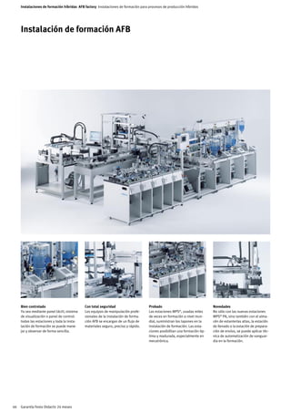 Instalaciones de formación híbridas AFB factory Instalaciones de formación para procesos de producción híbridos




     Instalación de formación AFB




     Bien controlado                         Con total seguridad                     Probado                                Novedades
     Ya sea mediante panel táctil, sistema   Los equipos de manipulación profe-      Las estaciones MPS®, usadas miles      No sólo con las nuevas estaciones
     de visualización o panel de control:    sionales de la instalación de forma-    de veces en formación a nivel mun-     MPS® PA, sino también con el alma-
     todas las estaciones y toda la insta-   ción AFB se encargan de un flujo de     dial, suministran los tapones en la    cén de estanterías altas, la estación
     lación de formación se puede mane-      materiales seguro, preciso y rápido.    instalación de formación. Las esta-    de llenado o la estación de prepara-
     jar y observar de forma sencilla.                                               ciones posibilitan una formación óp-   ción de envíos, se puede aplicar téc-
                                                                                     tima y madurada, especialmente en      nica de automatización de vanguar-
                                                                                     mecatrónica.                           dia en la formación.




46   Garantía Festo Didactic 24 meses
 