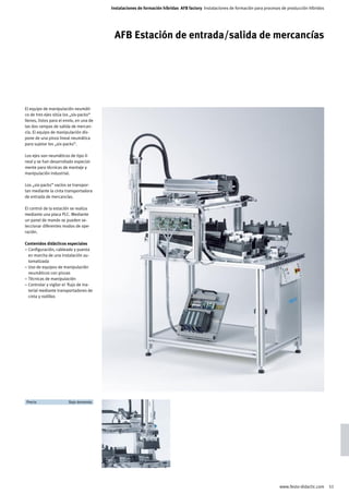 Instalaciones de formación híbridas AFB factory Instalaciones de formación para procesos de producción híbridos




                                           AFB Estación de entrada/salida de mercancías




El equipo de manipulación neumáti-
co de tres ejes sitúa los „six-packs“
llenos, listos para el envío, en una de
las dos rampas de salida de mercan-
cía. El equipo de manipulación dis-
pone de una pinza lineal neumática
para sujetar los „six-packs“.

Los ejes son neumáticos de tipo li-
neal y se han desarrollado especial-
mente para técnicas de montaje y
manipulación industrial.

Los „six-packs“ vacíos se transpor-
tan mediante la cinta transportadora
de entrada de mercancías.

El control de la estación se realiza
mediante una placa PLC. Mediante
un panel de mando se pueden se-
leccionar diferentes modos de ope-
ración.

Contenidos didácticos especiales
– Configuración, cableado y puesta
  en marcha de una instalación au-
  tomatizada
– Uso de equipos de manipulación
  neumáticos con pinzas
– Técnicas de manipulación
– Controlar y vigilar el flujo de ma-
  terial mediante transportadores de
  cinta y rodillos




	 Precio	                Bajo demanda	




                                                                                                                                 www.festo-didactic.com     51
 