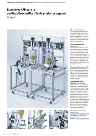 Instalaciones de formación híbridas AFB factory Instalaciones de formación para procesos de producción híbridos




     Estaciones AFB para la
     dosificación/clasificación de productos a granel
     ¡Nuevo!



                                                                                                                       Diferentes tipos de transporte
                                                                                                                       Al manipular productos a granel, en
                                                                                                                       las instalaciones de producción se
                                                                                                                       emplean los más diversos procedi-
                                                                                                                       mientos. Resulta lógico, por tanto,
                                                                                                                       que estos también se encuentren en
                                                                                                                       las estaciones didácticas AFB de do-
                                                                                                                       sificación y clasificación:

                                                                                                                       Transporte mediante cinta
                                                                                                                       transportadora
                                                                                                                       En la estación clasificadora, el pro-
                                                                                                                       ducto a granel pasa del depósito de
                                                                                                                       reserva a una cinta transportadora.
                                                                                                                       Cuando el producto llega al final de
                                                                                                                       la cinta, se realiza una selección vi-
                                                                                                                       sual y una clasificación neumática de
                                                                                                                       los granos deficientes. Tras este ase-
                                                                                                                       guramiento de la calidad, el produc-
                                                                                                                       to a granel pasa a un embudo y de
                                                                                                                       ahí, mediante transporte a presión, a
                                                                                                                       la estación siguiente.

                                                                                                                       Transporte mediante tornillo sin fin
                                                                                                                       El transportador de tornillo trans-
                                                                                                                       porta cuidadosamente el producto
                                                                                                                       a granel; la precisión del transporte
                                                                                                                       permite una dosificación óptima. El
                                                                                                                       tornillo sin fin de dosificación es ac-
                                                                                                                       cionado por un servomotor con con-
                                                                                                                       trolador integrado.

                                                                                                                       Comprobación de calidad y
                                                                                                                       diagnóstico a alta velocidad
                                                                                                                       Los granos deficientes son detecta-
                                                                                                                       dos durante el transporte y son ex-
                                                                                                                       traídos automáticamente. Ello exige
                                                                                                                       una rápida detección y una reacción
                                                                                                                       veloz de los actuadores, a una ve-
                                                                                                                       locidad que el ojo humano apenas
                                                                                                                       puede percibir. Como ayuda para el
                                                                                                                       diagnóstico y la puesta en funciona-
                                                                                                                       miento de estos rápidos procesos
                                                                                                                       de movimiento, en la instalación AFB
                                                                                                                       factory se integra un sistema inteli-
                                                                                                                       gente de cámara compacta que pro-
                                                                                                                       cesa 2000 imágenes por segundo.
                                                                                                                       Ello permite ejercitar las más moder-
                                                                                                                       nas técnicas de diagnóstico.

                                                                                                                       Estación AFB para la dosificación de
                                                                                                                       productos a granel
                                                                                                                       	 Precio	                   Bajo demanda	
                                                                                                                       Estación AFB para la clasificación de
                                                                                                                       productos a granel
                                                                                                                       	 Precio	                   Bajo demanda	




54   www.festo-didactic.com
 