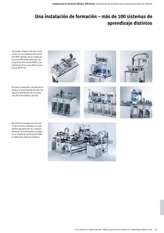 Instalaciones de formación híbridas AFB factory Instalaciones de formación para procesos de producción híbridos




                           Una instalación de formación – más de 100 sistemas de
                                                            aprendizaje distintos




Se pueden integrar más de 15 esta-
ciones en una instalación de forma-
ción AFB. Además de las nuevas es-
taciones AFB puede optar por: las
estaciones de la familia MPS® y las
estaciones de la nueva línea de pro-
ductos MPS® PA.




El nuevo e innovador concepto de in-
terfaces y comunicación permite mo-
dificar la distribución de la instala-
ción de forma rápida y sencilla.




De esta forma puede usar las esta-
ciones de forma individual o en pe-
queñas agrupaciones en cualquier
momento de la formación y comple-
tar la instalación de formación AFB
en diferentes pasos de proyecto.




                                                                  A su alcance en todo el mundo. Halle su persona de contacto en: www.festo-didactic.com   55
 