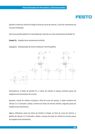 100
Painel Simulador de Pneumática e Eletropneumática
Quando a haste do cilindro B chega no final do curso de retorno, o ciclo de movimentos do
circuito é finalizado.
Uma nova partida poderá ser comandada por meio de um novo acionamento do botão S1.
Ensaio 21: Seqüência de movimentos A+A-B+B-
Solução A: Sobreposição de sinais evitada por meio de gatilho.
Acionando-se o botão de partida S1, a haste do cilindro A avança, primeiro passo da
seqüência de movimentos do circuito.
Quando a haste do cilindro A alcança o final do curso de avanço, o rolete mecânico da
válvula 2.2 é acionado e pilota o retorno da haste do mesmo cilindro, segundo passo da
seqüência de movimentos.
Alguns milímetros antes da haste do cilindro A chegar ao final do curso de retorno, o
gatilho da válvula 2.2 é acionado e pilota o avanço da haste do cilindro B, terceiro passo
da seqüência de movimentos.
l l l
 