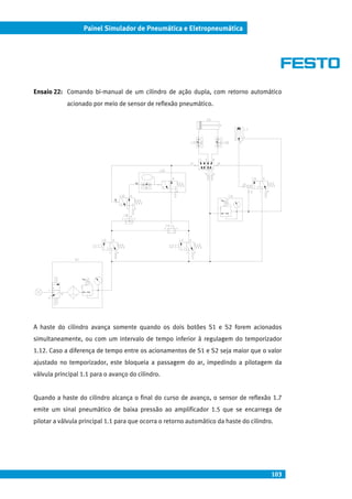 103
Painel Simulador de Pneumática e Eletropneumática
Ensaio 22: Comando bi-manual de um cilindro de ação dupla, com retorno automático
acionado por meio de sensor de reflexão pneumático.
A haste do cilindro avança somente quando os dois botões S1 e S2 forem acionados
simultaneamente, ou com um intervalo de tempo inferior à regulagem do temporizador
1.12. Caso a diferença de tempo entre os acionamentos de S1 e S2 seja maior que o valor
ajustado no temporizador, este bloqueia a passagem do ar, impedindo a pilotagem da
válvula principal 1.1 para o avanço do cilindro.
Quando a haste do cilindro alcança o final do curso de avanço, o sensor de reflexão 1.7
emite um sinal pneumático de baixa pressão ao amplificador 1.5 que se encarrega de
pilotar a válvula principal 1.1 para que ocorra o retorno automático da haste do cilindro.
10
10
 