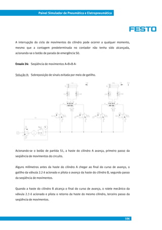 106
Painel Simulador de Pneumática e Eletropneumática
A interrupção do ciclo de movimentos do cilindro pode ocorrer a qualquer momento,
mesmo que a contagem predeterminada no contador não tenha sido alcançada,
acionando-se o botão de parada de emergência S0.
Ensaio 24: Seqüência de movimentos A+B+B-A-
Solução A: Sobreposição de sinais evitada por meio de gatilho.
Acionando-se o botão de partida S1, a haste do cilindro A avança, primeiro passo da
seqüência de movimentos do circuito.
Alguns milímetros antes da haste do cilindro A chegar ao final do curso de avanço, o
gatilho da válvula 2.2 é acionado e pilota o avanço da haste do cilindro B, segundo passo
da seqüência de movimentos.
Quando a haste do cilindro B alcança o final do curso de avanço, o rolete mecânico da
válvula 2.3 é acionado e pilota o retorno da haste do mesmo cilindro, terceiro passo da
seqüência de movimentos.
ll l
 