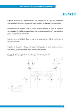 107
Painel Simulador de Pneumática e Eletropneumática
O gatilho da válvula 2.2 evita que ocorra uma sobreposição de sinais que impediria o
retorno da haste do cilindro B, quando o rolete mecânico da válvula 2.3 fosse acionado.
Alguns milímetros antes da haste do cilindro B chegar ao final do curso de retorno, o
gatilho da válvula 1.3 é acionado e pilota o retorno da haste do cilindro A, quarto e último
passo da seqüência de movimentos.
Quando a haste do cilindro B chega no final do curso de retorno, o ciclo de movimentos do
circuito é finalizado.
O gatilho da válvula 1.3 evita que ocorra outra sobreposição de sinais que impediria uma
nova partida, quando o botão S1 fosse acionado pelo operador.
Solução B: Sobreposição de sinais evitada por meio de temporizador.
l l l
 