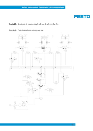 113
Painel Simulador de Pneumática e Eletropneumática
Ensaio 27: Seqüência de movimentos A→B→A←C→C←A→B←A←
Solução A: Corte de sinal pelo método cascata.
l l
 