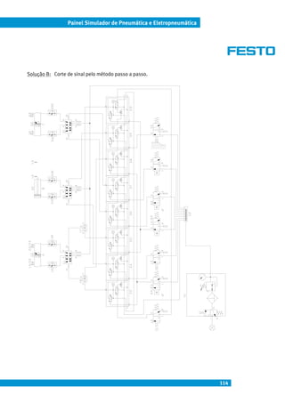 114
Painel Simulador de Pneumática e Eletropneumática
Solução B: Corte de sinal pelo método passo a passo.
ll
 