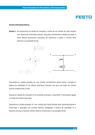115
Painel Simulador de Pneumática e Eletropneumática
Ensaios Eletropneumáticos
Ensaio 1: Ao acionarmos um botão de comando, a haste de um cilindro de ação simples
com retorno por mola deve avançar. Enquanto mantivermos o botão acionado, a
haste deverá permanecer avançada. Ao soltarmos o botão, o cilindro deve
retornar a sua posição inicial.
Acionando-se o botão pulsador S1, seu contato normalmente aberto fecha e energiza a
bobina do solenóide Y1 da válvula direcional, fazendo com que sua haste do cilindro
avance comprimindo a mola.
Enquanto o botão de comando S1 for mantido acionado, o solenóide Y1 permanece ligado
e a haste do cilindro avançada.
Soltando-se o botão pulsador S1, seu contato que havia fechado abre automaticamente e
interrompe a passagem da corrente elétrica, desligando a bobina do solenóide Y1 e
fazendo com que a mola do cilindro retorne a haste para a sua posição inicial.
_ _
Y1
+ +
S1
 