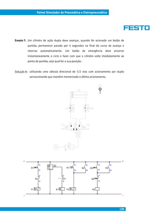 139
Painel Simulador de Pneumática e Eletropneumática
Ensaio 7: Um cilindro de ação dupla deve avançar, quando for acionado um botão de
partida, permanecer parado por 4 segundos no final do curso de avanço e
retornar automaticamente. Um botão de emergência deve encerrar
instantaneamente o ciclo e fazer com que o cilindro volte imediatamente ao
ponto de partida, seja qual for a sua posição.
Solução A: utilizando uma válvula direcional de 5/2 vias com acionamento por duplo
servocomando que mantém memorizado o último acionamento.
l
_
+
S1K2
1212
Y2K1Y1
14
11
K1
11
S2
11
14
13
S1
12
K2
S4
_
+
34
31
K2
11
14
13
S3
24
21
K2
 