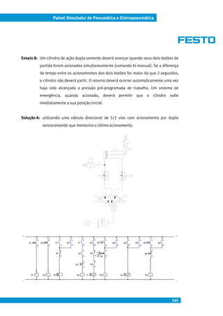 145
Painel Simulador de Pneumática e Eletropneumática
Ensaio 8: Um cilindro de ação dupla somente deverá avançar quando seus dois botões de
partida forem acionados simultaneamente (comando bi-manual). Se a diferença
de tempo entre os acionamentos dos dois botões for maior do que 2 segundos,
o cilindro não deverá partir. O retorno deverá ocorrer automaticamente uma vez
haja sido alcançada a pressão pré-programada de trabalho. Um sistema de
emergência, quando acionado, deverá permitir que o cilindro volte
imediatamente a sua posição inicial.
Solução A: utilizando uma válvula direcional de 5/2 vias com acionamento por duplo
servocomando que memoriza o último acionamento.
_
K1 K3K2 Y1 K5K4
11
14
11
12
K1S2S1
K4
14 14
+
13 13
S3K2 K1 K4
K6
12
K3
12
14
K2
21
24
K5
11
12
11
24 24
11
S4
11
12
14
11 21 21 11
Y2 K6
_
K6K6K5 K5 S5
24 34 24
S6
14
11
12
21 31 21 13
34
+
31
 