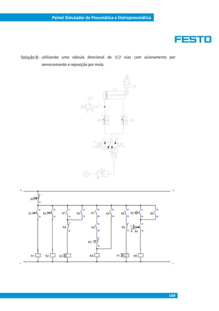 149
Painel Simulador de Pneumática e Eletropneumática
Solução B: utilizando uma válvula direcional de 5/2 vias com acionamento por
servocomando e reposição por mola.
K4
K1
K2
_
S1
+
K1 K2
K3
K4
12
11
K3
K1
S0
13
14
S2
13
14
11
12
K2
11
14
11
14
_
12
11
Y1 K5
K5
12
S4 12
1111
24
21
21
24
K4
21
24
11
14
S3K4
31
34
K5
21
24
+
 