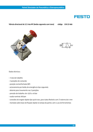 15
Painel Simulador de Pneumática e Eletropneumática
Válvula direcional de 3/2 vias NF (botão cogumelo com trava) código 130 22 466
Dados técnicos:
- 3 vias de trabalho
- 2 posições de comando
- posição normal fechada (NF)
- acionamento por botão de emergência tipo cogumelo
- detente para travamento nas 2 posições
- pressão de trabalho: de -0,95 a +8 bar
- vazão nominal: 80 lpm
- conexões de engate rápido tipo quick star, para tubos flexíveis com ∅ externo de 4 mm
- montada sobre base de fixação rápida no tampo do painel, sem o uso de ferramentas
 