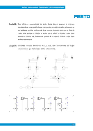 157
Painel Simulador de Pneumática e Eletropneumática
Ensaio 10: Dois cilindros pneumáticos de ação dupla devem avançar e retornar,
obedecendo a uma seqüência de movimentos predeterminada. Acionando-se
um botão de partida, o cilindro A deve avançar. Quando A chegar ao final do
curso, deve avançar o cilindro B. Assim que B atingir o final do curso, deve
retornar o cilindro A e, finalmente, quando A alcançar o final do curso, deve
retornar o cilindro B.
Solução A: utilizando válvulas direcionais de 5/2 vias, com acionamento por duplo
servocomando que memoriza o último acionamento.
l l l
K2Y1
_
K2
11
12
+
S1
13
14
K1 Y3
K3
11
12
S3S2
K1
11
14
Y2 K3 Y4
21
22
S1
S5
K1
11
12
21
24
K2
S4
K3
_
21
22
21
24
+
 