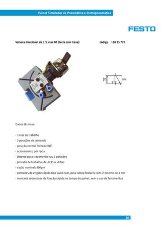 16
Painel Simulador de Pneumática e Eletropneumática
Válvula direcional de 3/2 vias NF (tecla com trava) código 130 25 770
Dados técnicos:
- 3 vias de trabalho
- 2 posições de comando
- posição normal fechada (NF)
- acionamento por tecla
- detente para travamento nas 2 posições
- pressão de trabalho: de -0,95 a +8 bar
- vazão nominal: 80 lpm
- conexões de engate rápido tipo quick star, para tubos flexíveis com ∅ externo de 4 mm
- montada sobre base de fixação rápida no tampo do painel, sem o uso de ferramentas
 