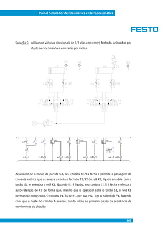 163
Painel Simulador de Pneumática e Eletropneumática
Solução C: utilizando válvulas direcionais de 5/3 vias com centro fechado, acionadas por
duplo servocomando e centradas por molas.
Acionando-se o botão de partida S1, seu contato 13/14 fecha e permite a passagem da
corrente elétrica que atravessa o contato fechado 11/12 do relê K3, ligado em série com o
botão S1, e energiza o relê K1. Quando K1 é ligado, seu contato 11/14 fecha e efetua a
auto-retenção de K1 de forma que, mesmo que o operador solte o botão S1, o relê K1
permanece energizado. O contato 21/24 de K1, por sua vez, liga o solenóide Y1, fazendo
com que a haste do cilindro A avance, dando início ao primeiro passo da seqüência de
movimentos do circuito.
l l l
Y3
_
K1
S1
K3
14
11
12
+
13 S2
K2
K1 K1
14 24
Y1
11 21 S3
K3 Y2
K2 K3
14 24
11 21 S4
S5
_
K4 Y4
11
12
K4
14
+
11
 