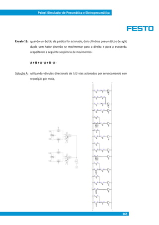 166
Painel Simulador de Pneumática e Eletropneumática
Ensaio 11: quando um botão de partida for acionado, dois cilindros pneumáticos de ação
dupla sem haste deverão se movimentar para a direita e para a esquerda,
respeitando a seguinte seqüência de movimentos:
A + B + A - A + B - A -
Solução A: utilizando válvulas direcionais de 5/2 vias acionadas por servocomando com
reposição por mola.
_
11
12
K7
K1K8
K1
24
21
K2
21
24
K3
K2
S1
13
14
+
K1
11
14
S2
13
14
11
14
K8K2
11
14
13
14
S3
Y2
11
14
K9
K3
21
24
K4
K3
11
14
13
14S4
11
14
K9
K4
21
24
K5
K8K4
11
14
K5
21
24
K6
K9
21
24
K5
K6K7
11
14
13
14S5
K6
21
24
Y1
31
32
K3
31
32
K6
21
24
31
34
31
34
K1K4
_
31
32
K5
+
31
34
K2
 
