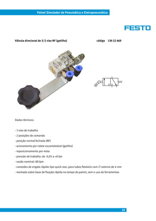 19
Painel Simulador de Pneumática e Eletropneumática
Válvula direcional de 3/2 vias NF (gatilho) código 130 22 469
Dados técnicos:
- 3 vias de trabalho
- 2 posições de comando
- posição normal fechada (NF)
- acionamento por rolete escamoteável (gatilho)
- reposicionamento por mola
- pressão de trabalho: de -0,95 a +8 bar
- vazão nominal: 80 lpm
- conexões de engate rápido tipo quick star, para tubos flexíveis com ∅ externo de 4 mm
- montada sobre base de fixação rápida no tampo do painel, sem o uso de ferramentas
 