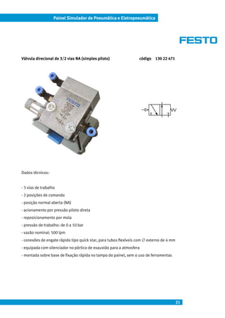 21
Painel Simulador de Pneumática e Eletropneumática
Válvula direcional de 3/2 vias NA (simples piloto) código 130 22 471
Dados técnicos:
- 3 vias de trabalho
- 2 posições de comando
- posição normal aberta (NA)
- acionamento por pressão piloto direta
- reposicionamento por mola
- pressão de trabalho: de 0 a 10 bar
- vazão nominal: 500 lpm
- conexões de engate rápido tipo quick star, para tubos flexíveis com ∅ externo de 4 mm
- equipada com silenciador no pórtico de exaustão para a atmosfera
- montada sobre base de fixação rápida no tampo do painel, sem o uso de ferramentas
 